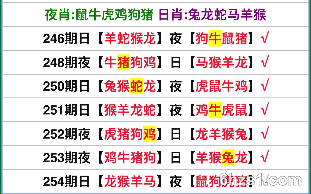 帖子图片
